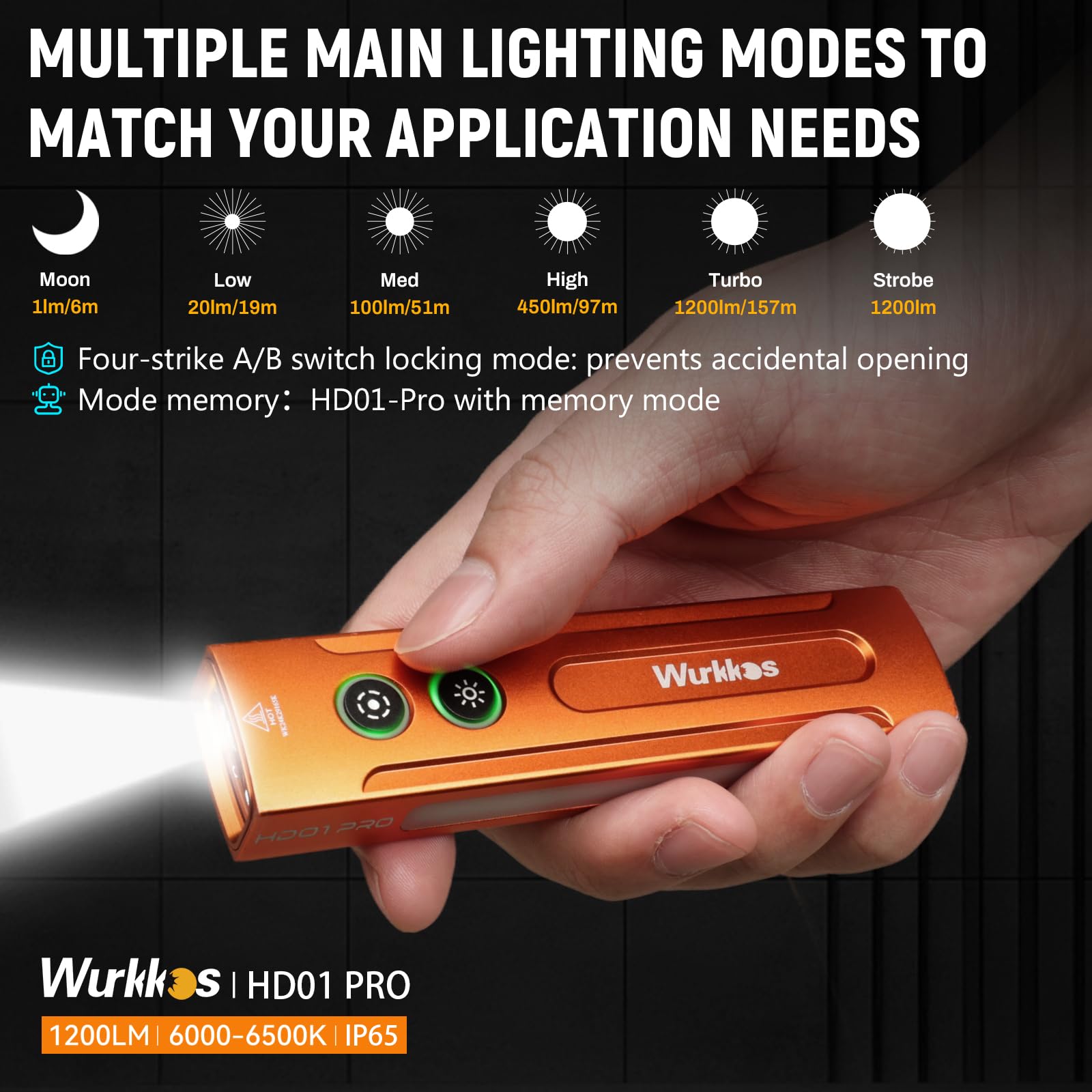 Amazon.co.jp: Wurkkos HD01 Pro 懐中電灯1200ルーメン高輝度led 懐中